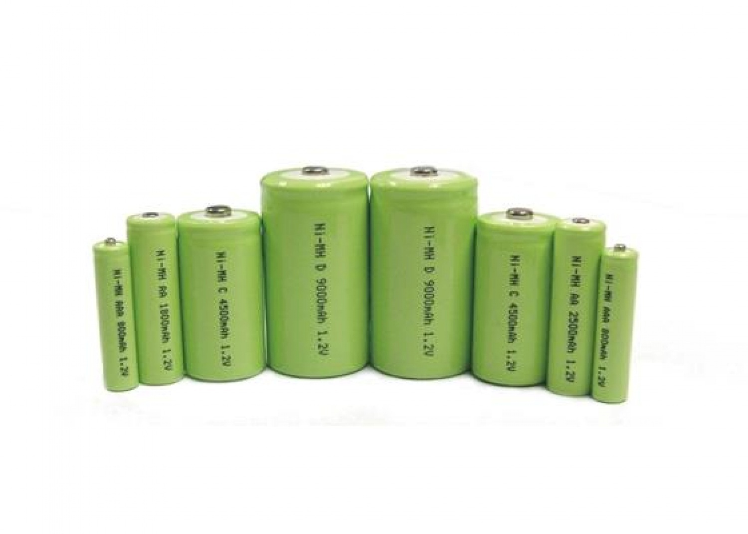 1.2V NiMH Battery--IMPROVE BATTERY