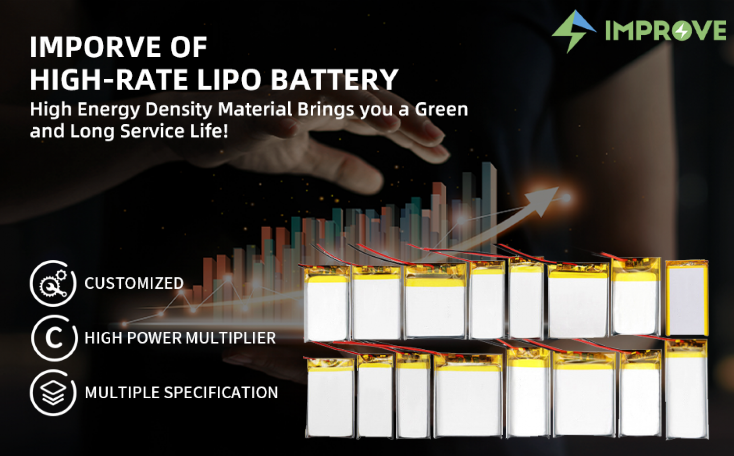 IMPROVE BATTERY High-Rate Lipo Battery