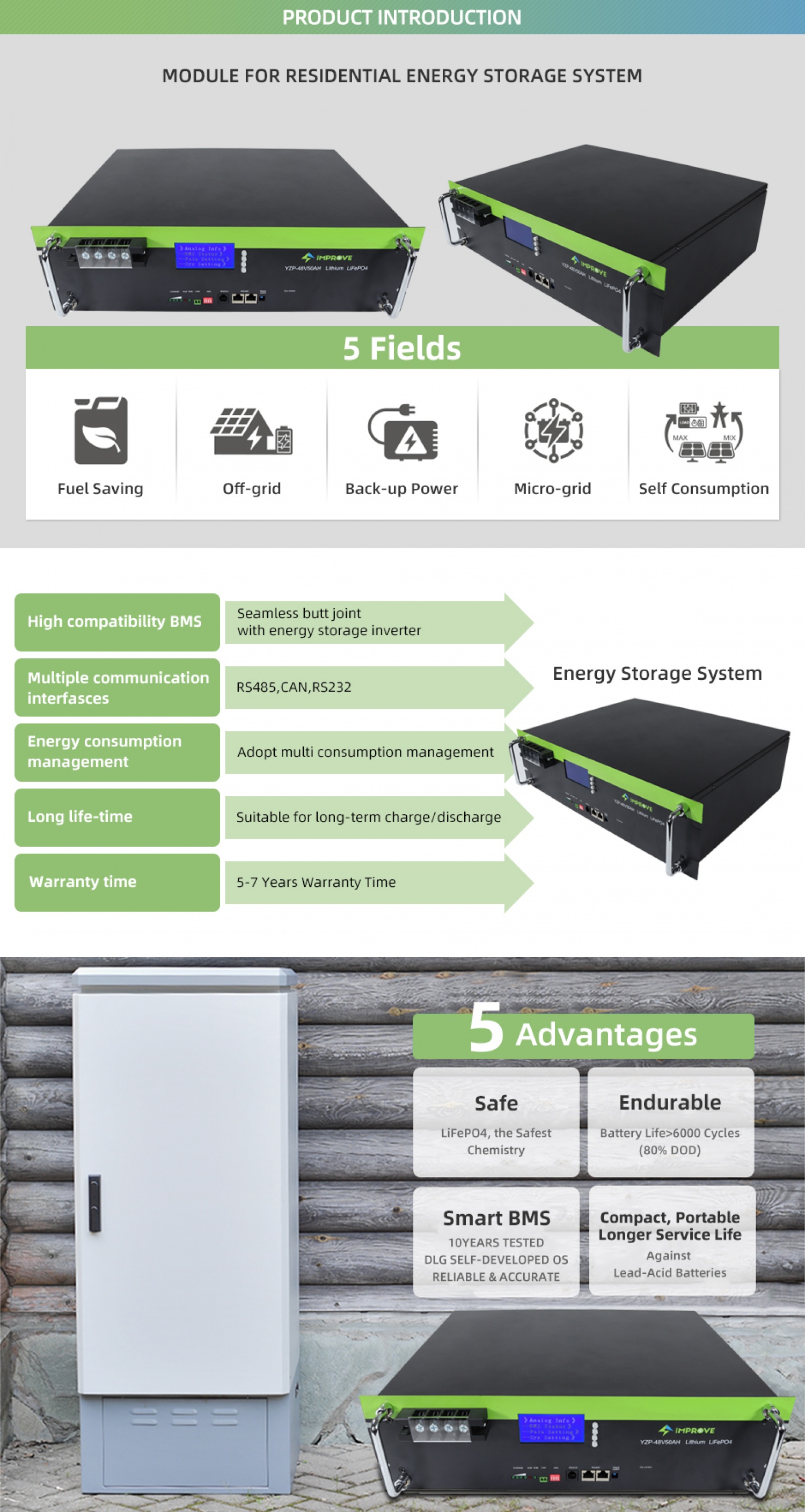 IMPROVE Energy Storage System