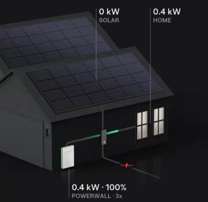 LiFePO4, the Better Choice For Home Energy Storage