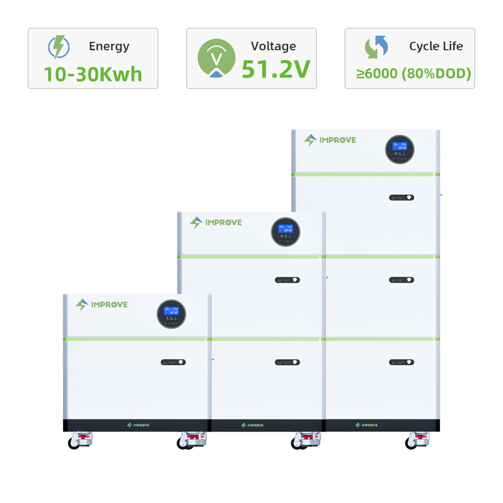 IMPROVE BATTERY -- 10~30kWh Stackable Power Storage Brick