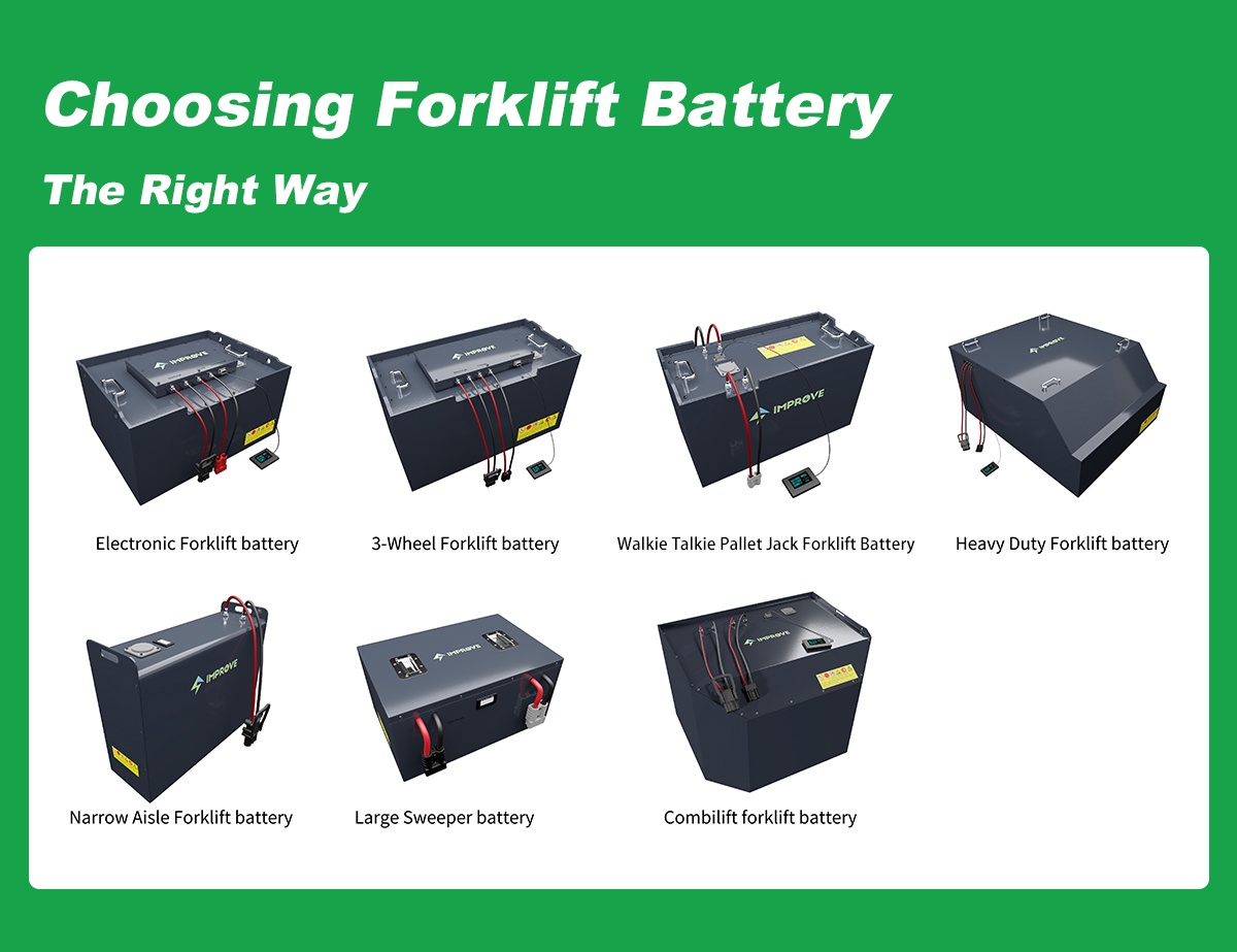 Choosing Forklift Battery
