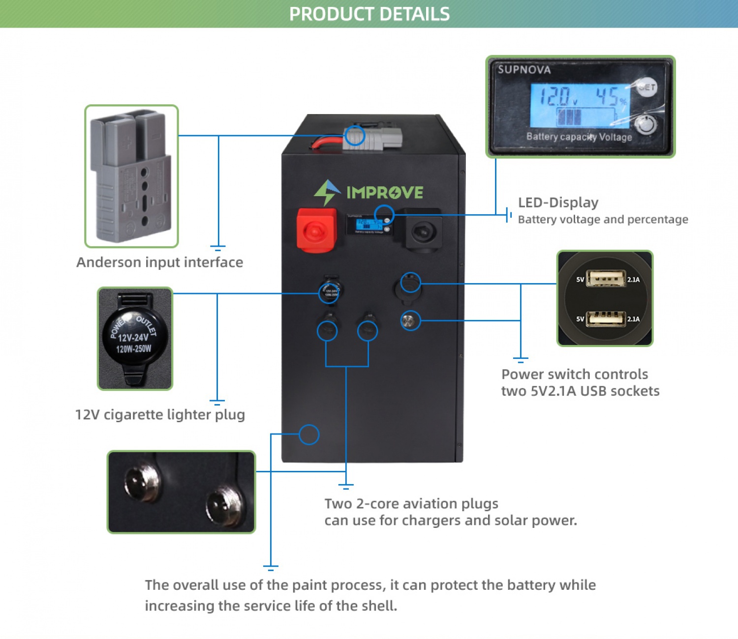  IMPROVE RV LiFePO4 Battery Details