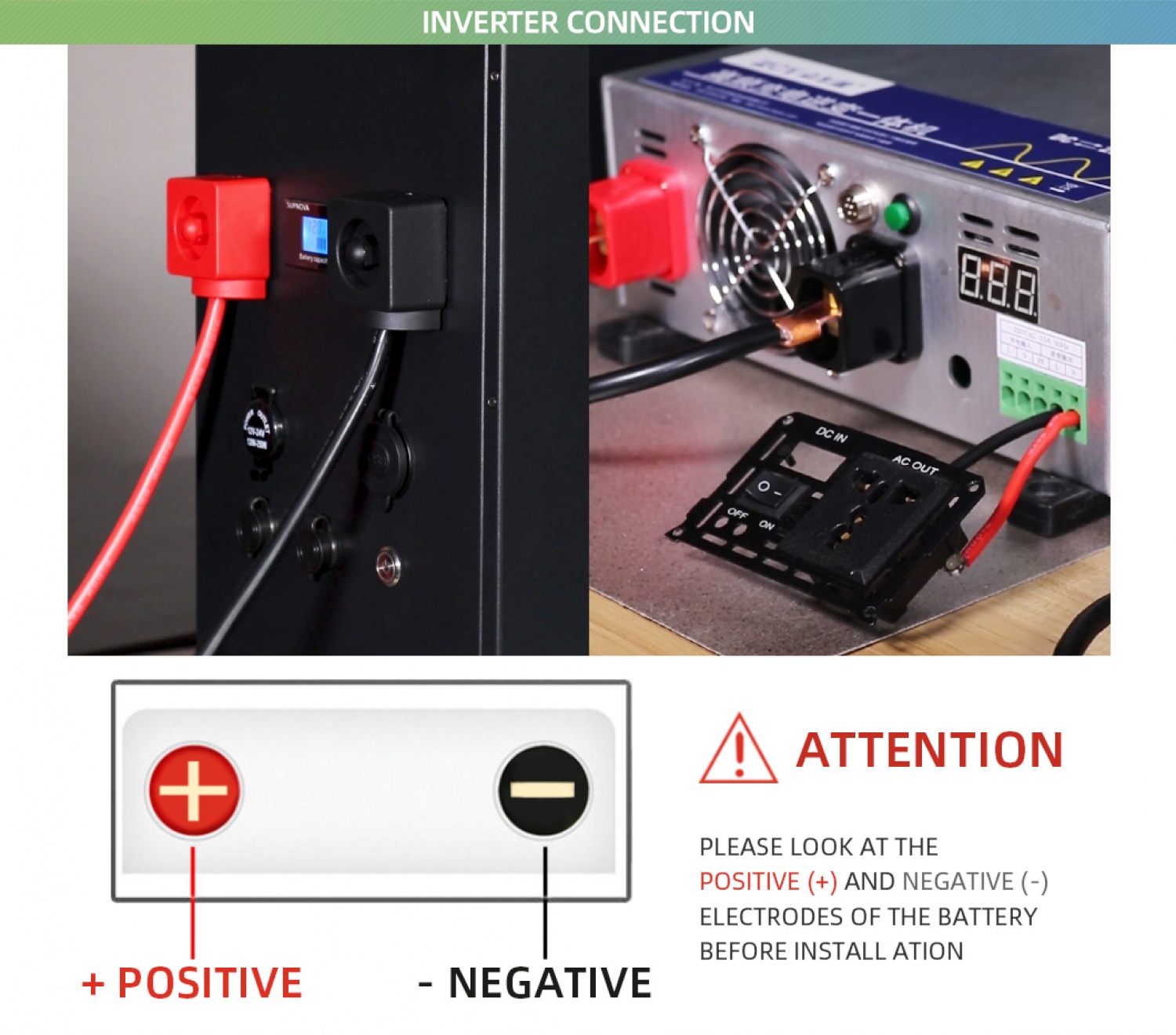 INVERTER CONNECTION