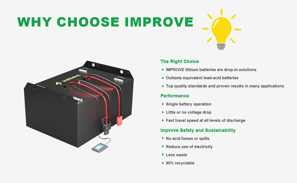 IMPROVE LiFePO4 Forklift Battery, 36V and 48V series.