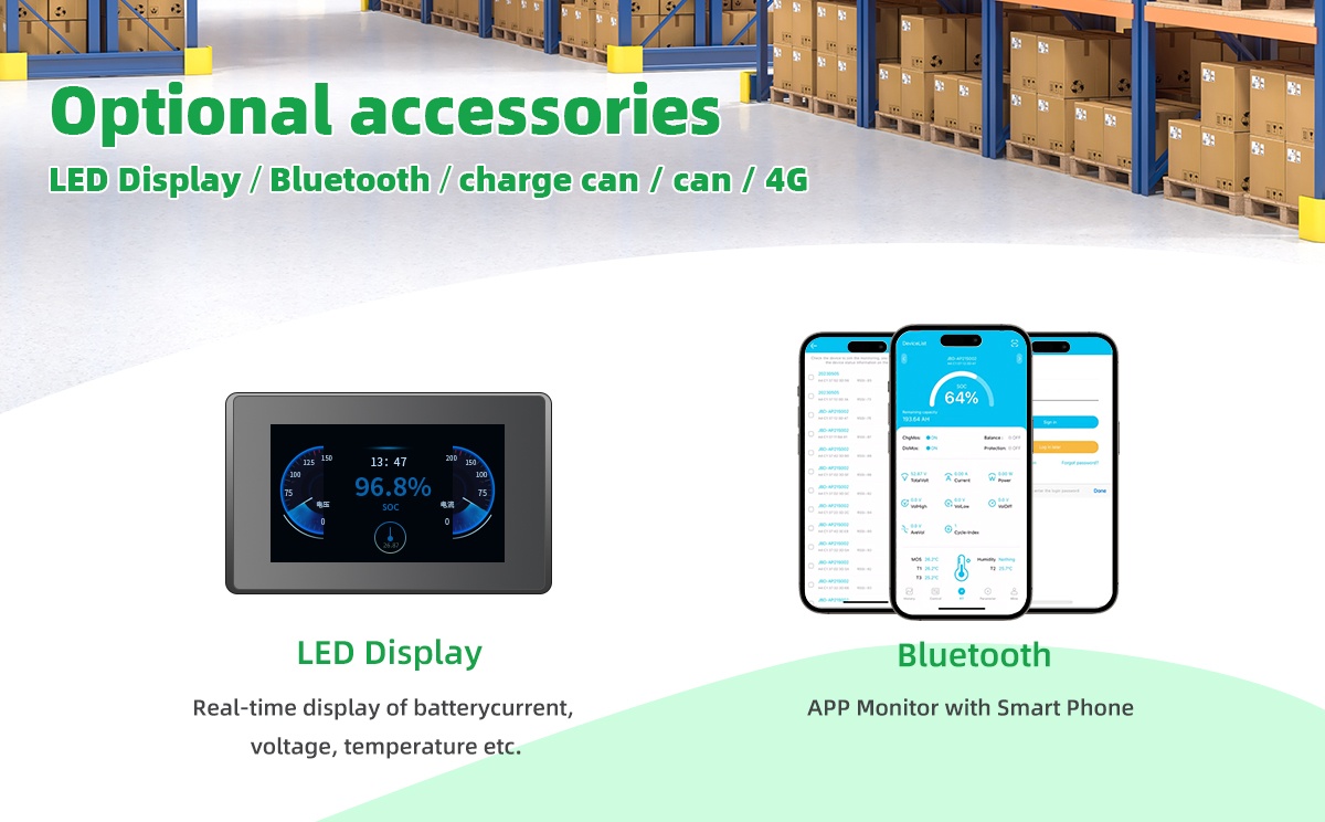 IMPROVE LiFePO4 Forklift Battery, 36V and 48V series.