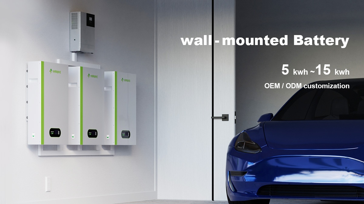 Wall Mounted Energy Storage Application